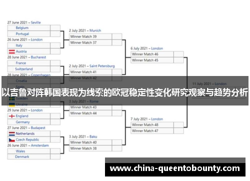 以吉鲁对阵韩国表现为线索的欧冠稳定性变化研究观察与趋势分析 以吉鲁对阵韩国表现为线索的欧冠稳定性变化研究观察与趋势分析