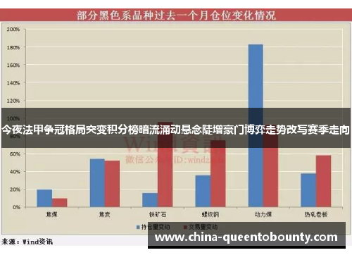 今夜法甲争冠格局突变积分榜暗流涌动悬念陡增豪门博弈走势改写赛季走向