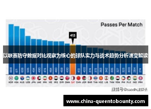以联赛防守数据对比观察为核心的球队实力与战术趋势分析演变解读 以联赛防守数据对比观察为核心的球队实力与战术趋势分析演变解读