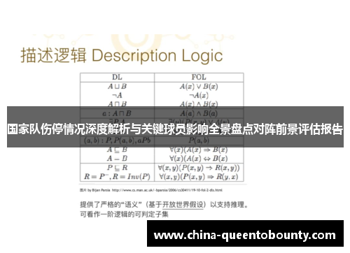 国家队伤停情况深度解析与关键球员影响全景盘点对阵前景评估报告 国家队伤停情况深度解析与关键球员影响全景盘点对阵前景评估报告