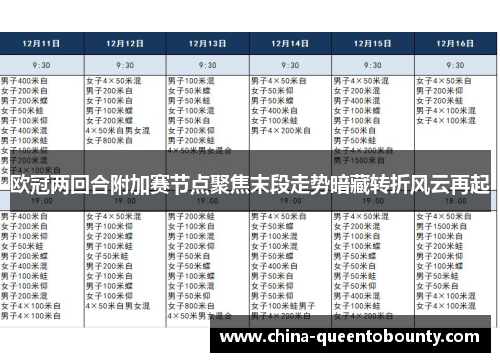 欧冠两回合附加赛节点聚焦末段走势暗藏转折风云再起 欧冠两回合附加赛节点聚焦末段走势暗藏转折风云再起