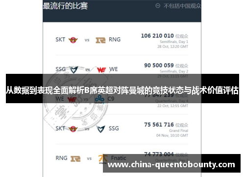 从数据到表现全面解析B席英超对阵曼城的竞技状态与战术价值评估
