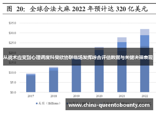 从战术应变到心理调度科曼欧协联临场发挥综合评估数据与关键决策表现