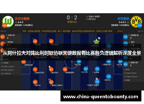 从阿什拉夫对阵比利时欧协联关键数据看比赛胜负逻辑解析深度全景
