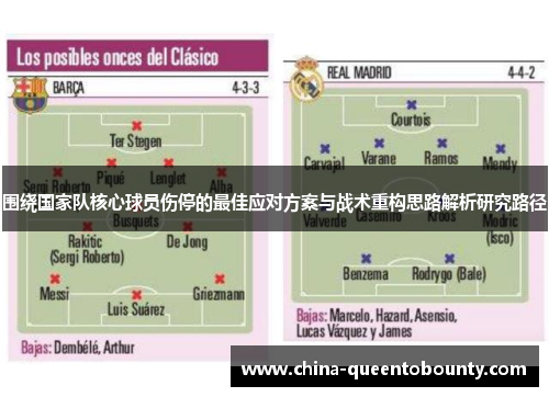 围绕国家队核心球员伤停的最佳应对方案与战术重构思路解析研究路径
