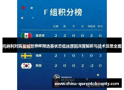 托纳利对阵曼城世界杯预选赛状态低迷原因深度解析与战术反思全面 托纳利对阵曼城世界杯预选赛状态低迷原因深度解析与战术反思全面