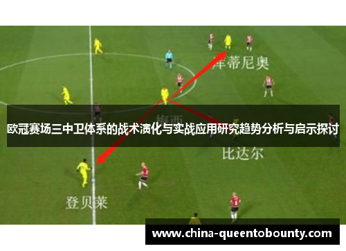 欧冠赛场三中卫体系的战术演化与实战应用研究趋势分析与启示探讨 欧冠赛场三中卫体系的战术演化与实战应用研究趋势分析与启示探讨
